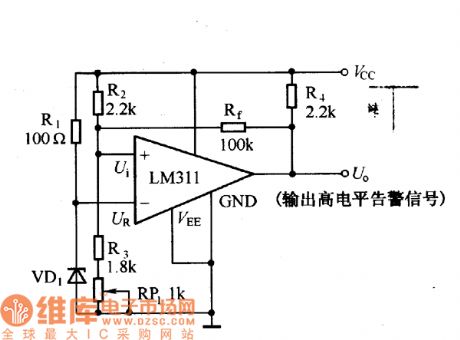 signal amplitude comparison circuit