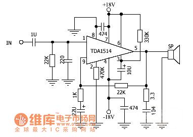 TDA1514 (40W+40W）amplifier circuit
