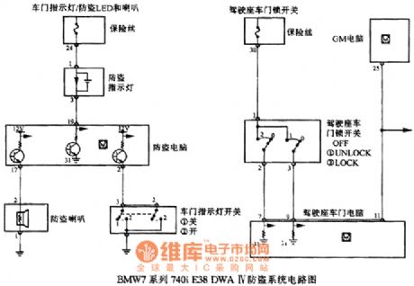 BMW7 series 740i E38DWA IV anti-theft system circuit