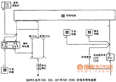 BMW3 series 318，320，325 and M3(E36) anti-theft system circuit 2