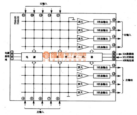 Matrix Audio Switch Integrated Circuit