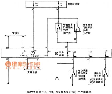 BMW3 series 318，320，325 and M3(E36) anti-theft system circuit 4