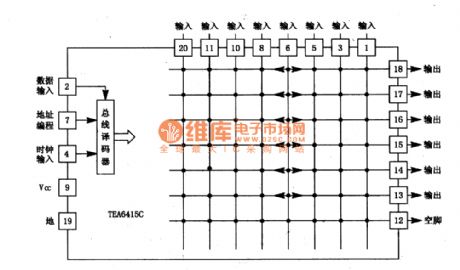 TEA6415C Matrix Video Switch Integrated Circuit