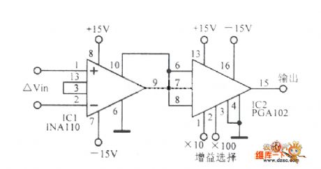 High-Speed Digital-Control Gain Programmable Amplification Circuit