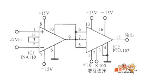 High-Speed Digital-Control Gain Programmable Amplification Circuit