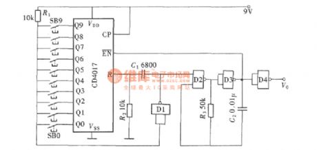 1 to 9 pulses select circuit (CD4017)