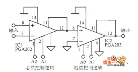 Gain Programmable Amplification Circuit By Using Concatenate Stages