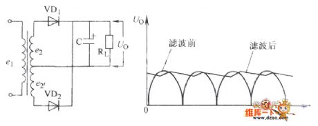 Low-Cost Single-Phase Full-Wave Rectifier Capacitance Filter Circuit
