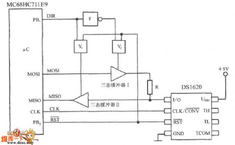 Smart Temperature Sensor DS1620 And SPI Bus Interface Circuit By Using 3-Wire Serial Interface