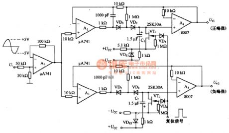 The peak value detection circuit composed of μA741