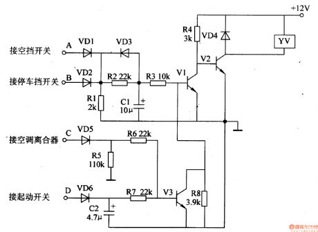 The car electronic fuel-saving device (2)