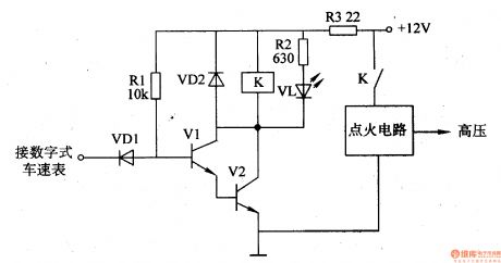 Automotive speed limiter