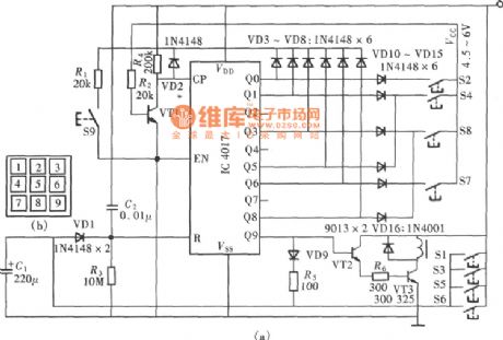 Nine key coded lock circuit composed of CD4017