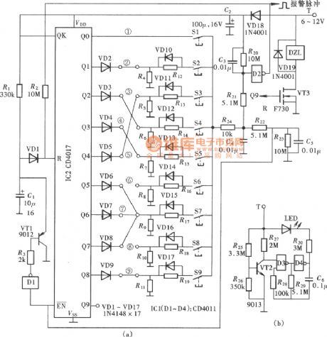 Super coded lock circuit composed of CD4017