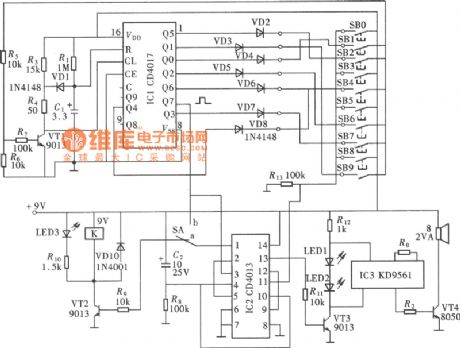 The password switch having the alarm function (CD4017,CD4013) circuit