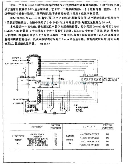The general counter circuit