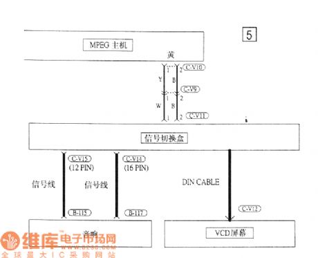 Southeast Ling Sheng audio(VCD) electric system circuit