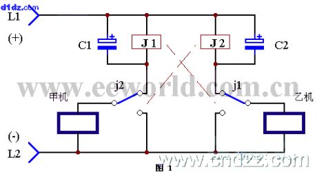 Party line telephone switching equipment 1