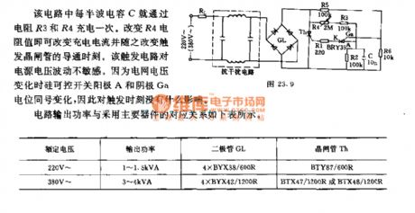 The thyristor voltage regulation circuit with the output power of 1-4KvA