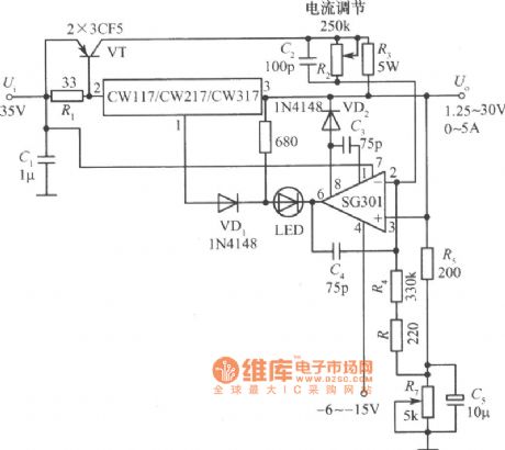 The constant voltage/constant current power resources circuit formed by CW117／CW217／CW317