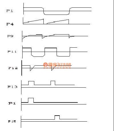 The KJ004 SCR phase drifting trigger circuit