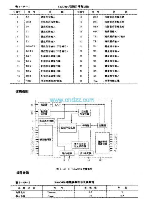 SAA3006 general infrared remote control launch circuit