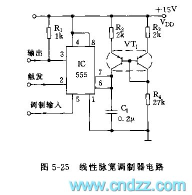 The 555 linear PWM circuit
