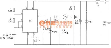 The food humidity detector circuit (1)