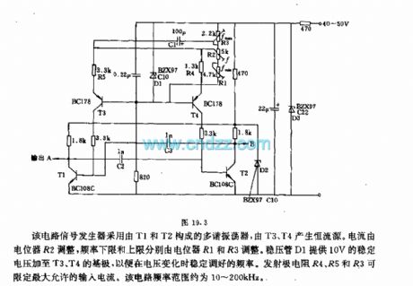 The signal generator of changeable working frequency