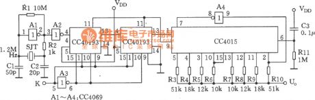 Frequency Shift Keying(FSK) Signal Generator Circuit