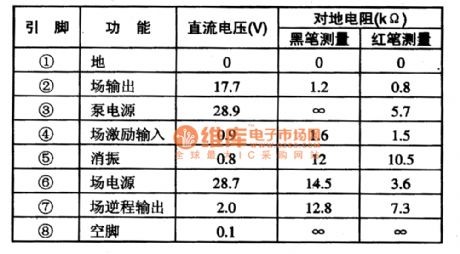μPCl498H field scanning output circuit diagram