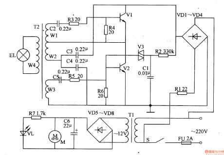 The spectrum therapeutic apparatus