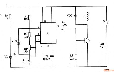 The electromagnet therapeutic apparatus (2)