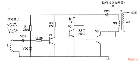 The car electric igniter (2)