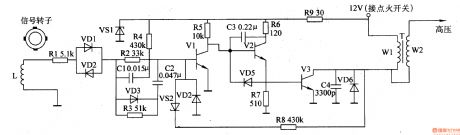 The car electric igniter (3)