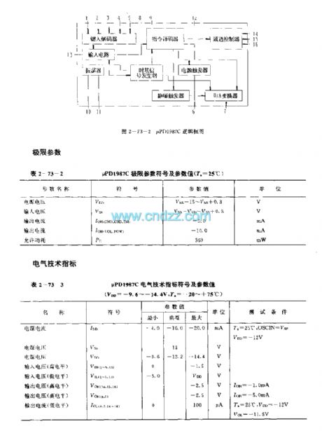 uPDl987C (TV) infrared remote control receiving circuit