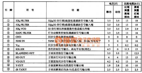 μPC1830GT PIP integrated circuit diagram