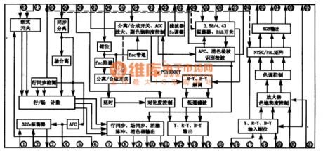 μPC1830GT PIP integrated circuit diagram