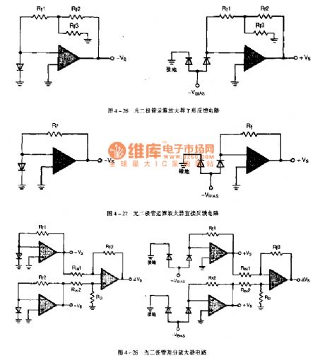 The photodiode application circuit
