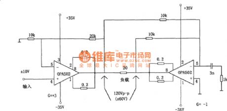 The bridge driving circuit composed of the OPA502