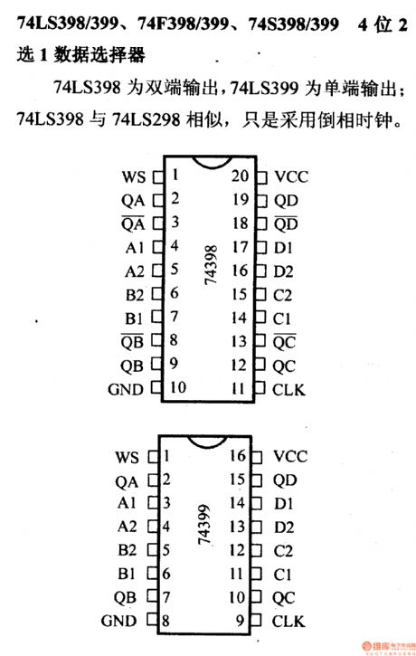 74 series digital circuit of 74LS398/399 4-bit 2-to-1 data selector