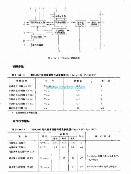 (TV) infrared remote control receiving circuit