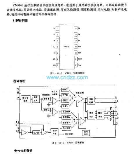 YN9101 general remote control receiving circuit (dual-tone multi-frequency signal receiving circuit)