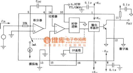VFC100 synchronizing voltage / frequency converter circuit