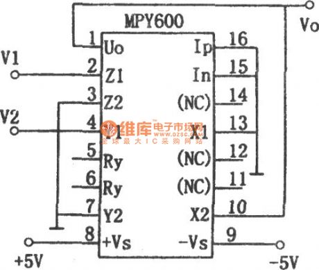 Division Circuit 2(MPY600)