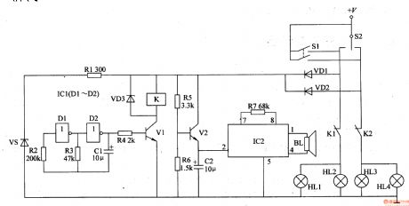 The automobile steering alarm (2)
