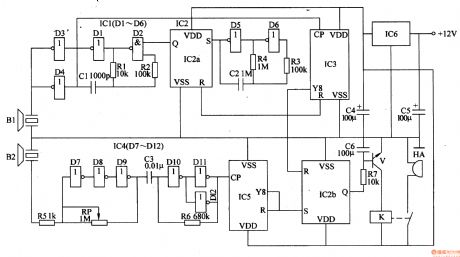 The ultrasonic back-up crashproof alarm (2)