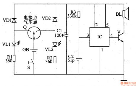 The pressure tank gas pressure exception alarm