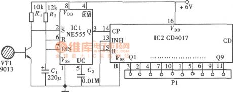 Touch Multi-channel Electric Switch(CD4017,CD4511,CD4518) Circuit