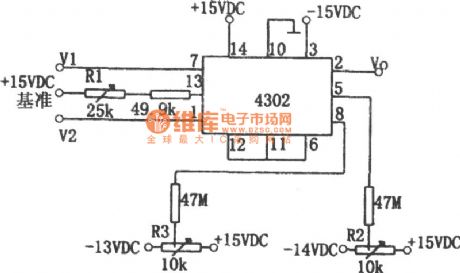 Division Circuit 3(4302)